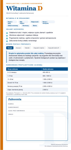 Ulotka DL – materiał dla pacjenta