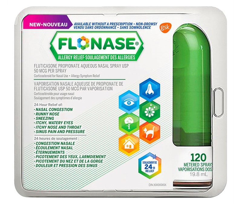 Flonase Allergy