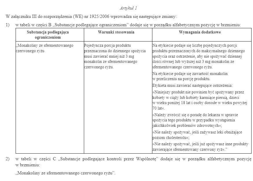 Tabela z rozporządzenia Komisji Europejskiej.