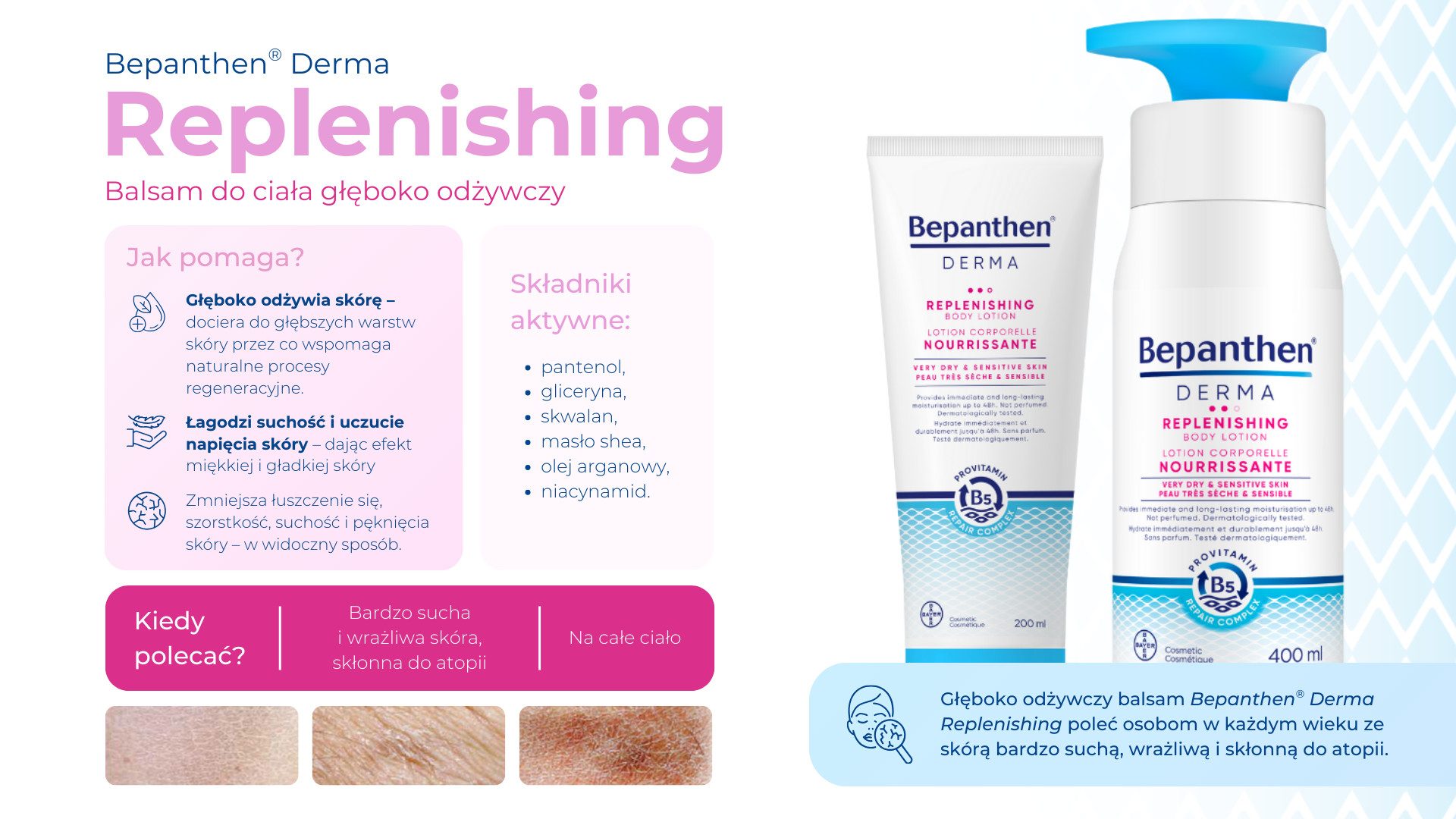 Prezentacja linii Bepanthen Derma, slajd 10