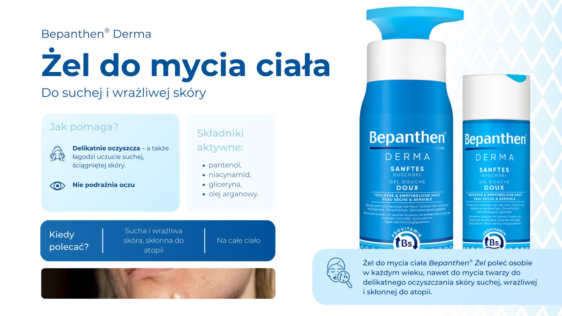 Prezentacja linii Bepanthen Derma, slajd 12
