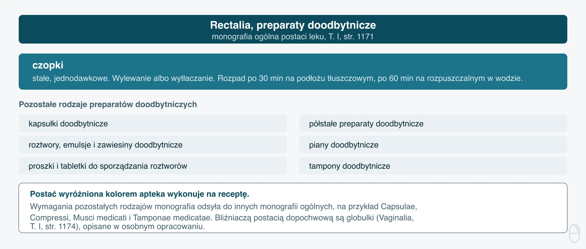 Czopki w systematyce preparatów doodbytniczych Farmakopei Polskiej XIII