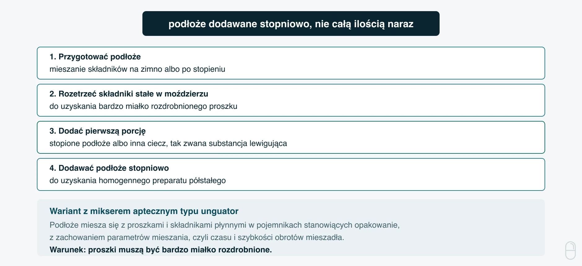 Sporządzanie maści typu zawiesiny krok po kroku według Farmakopei Polskiej XIII