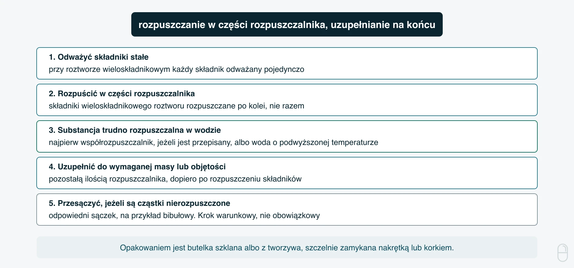 Sporządzanie roztworu recepturowego krok po kroku według Farmakopei Polskiej XIII