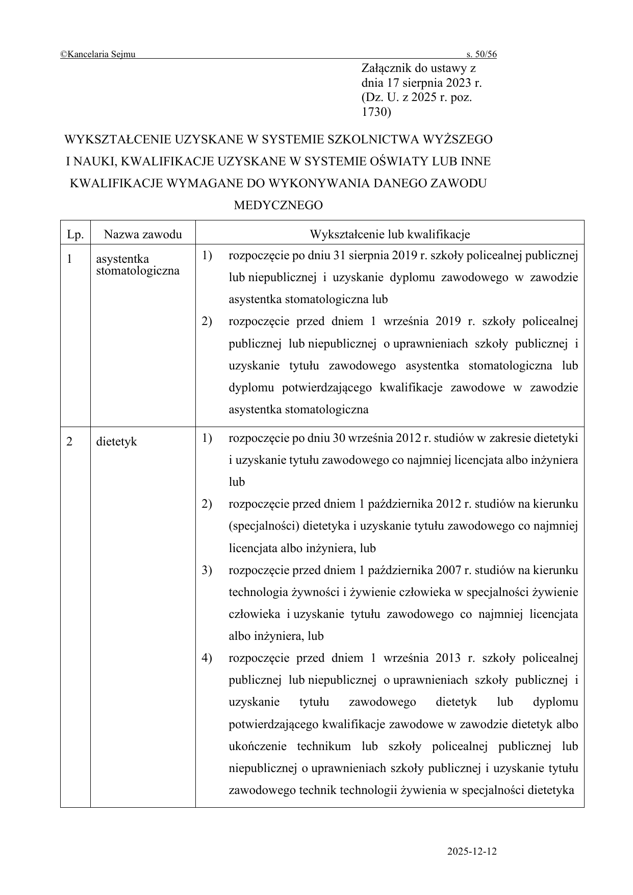 Załącznik (skan strony aktu)