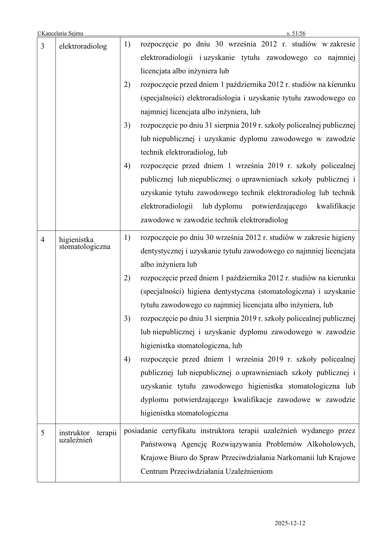 Załącznik (skan strony aktu)