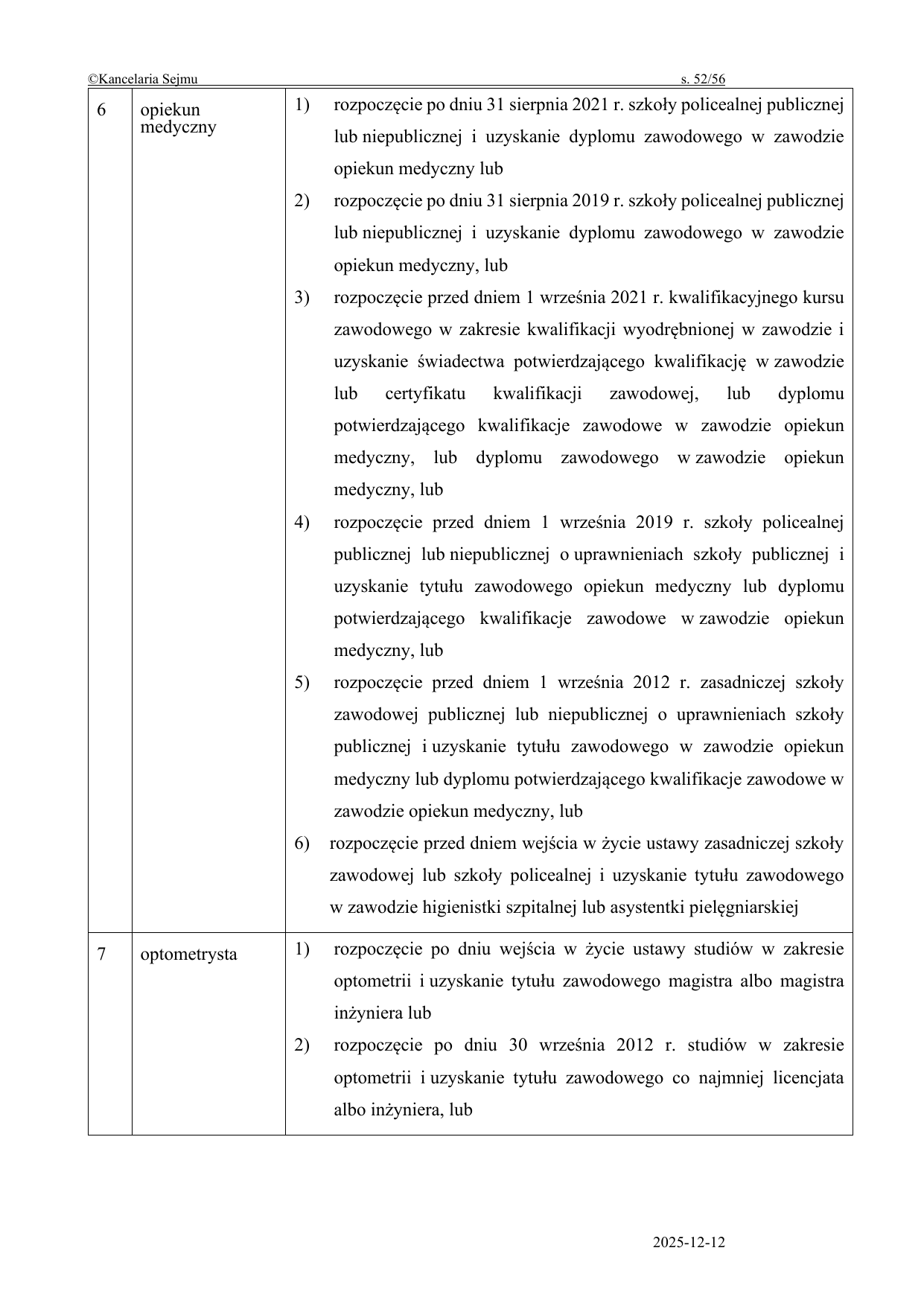 Załącznik (skan strony aktu)