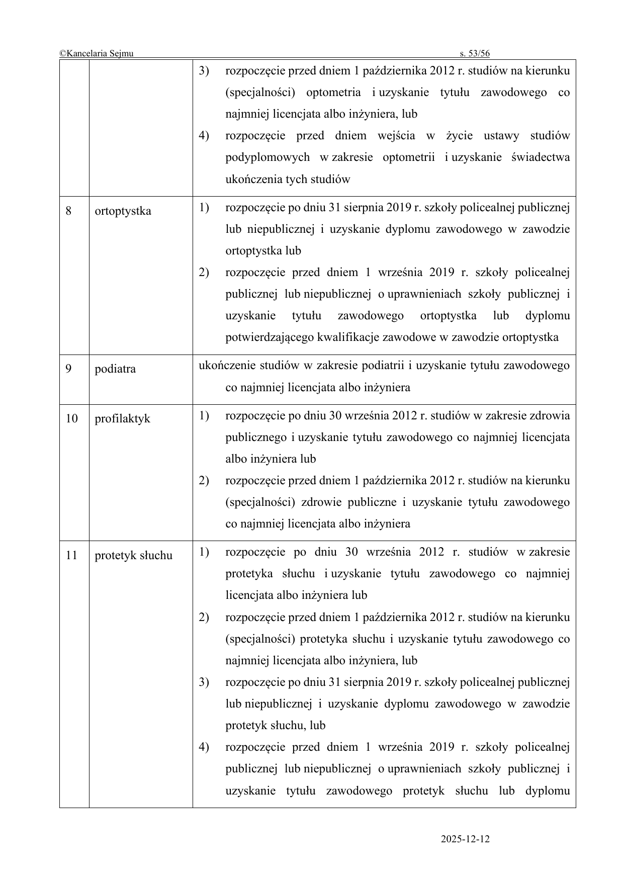 Załącznik (skan strony aktu)